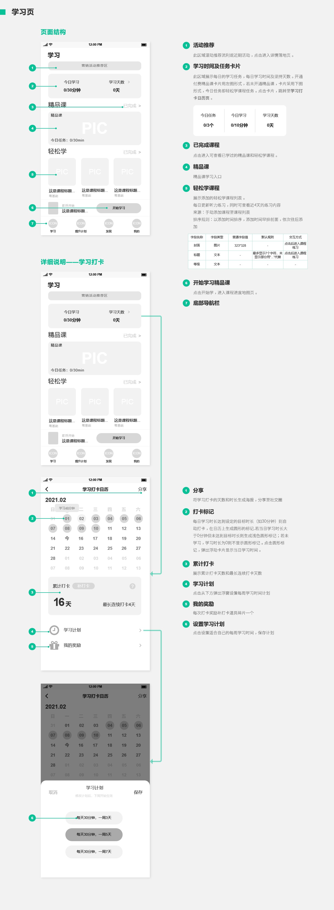 产品需求文档：英语流利说，教你流利说英语