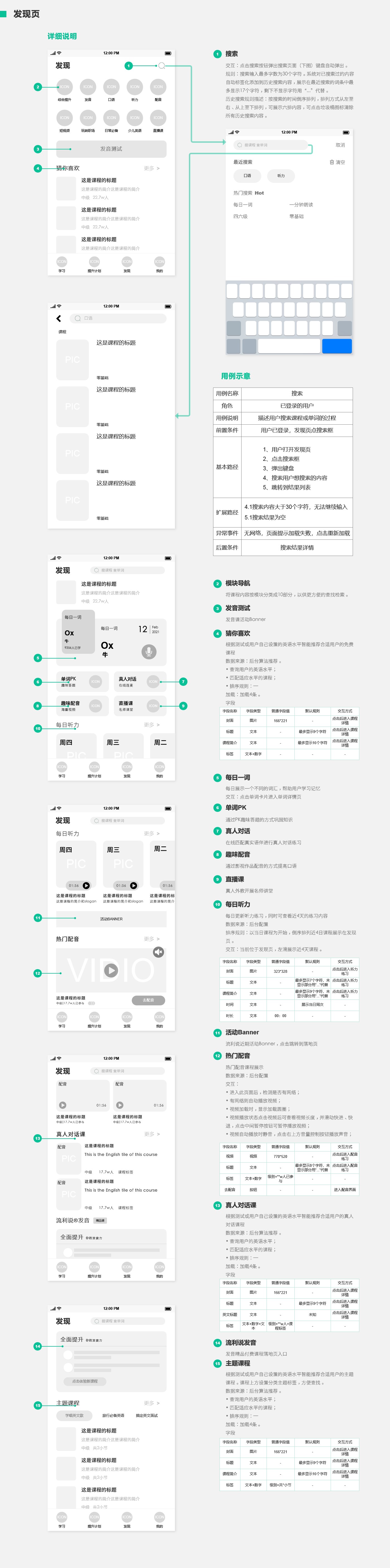 产品需求文档：英语流利说，教你流利说英语