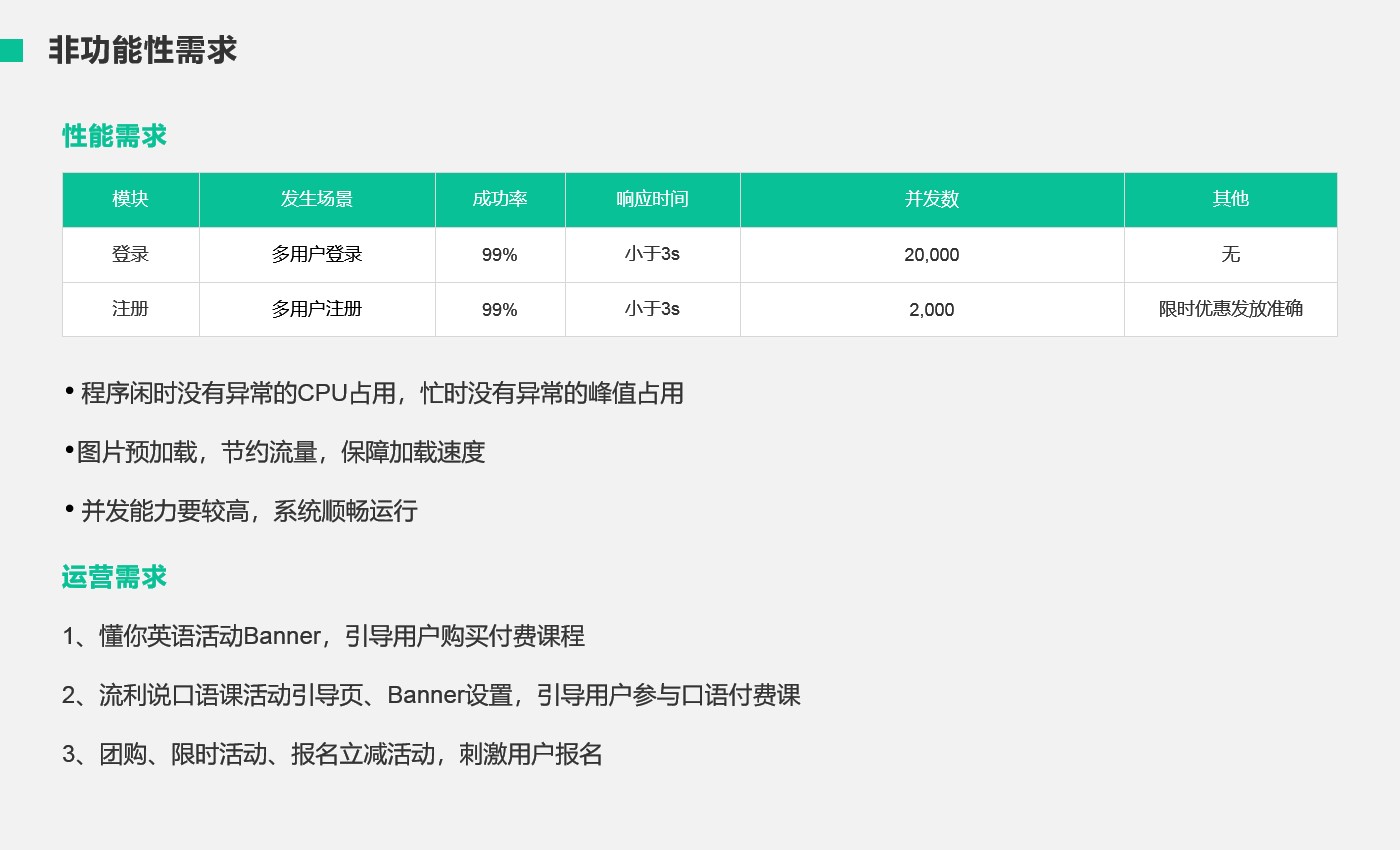 产品需求文档：英语流利说，教你流利说英语