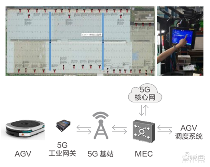 厦门炼胶工招聘信息（21个真实案例看5G改变的16大行业）