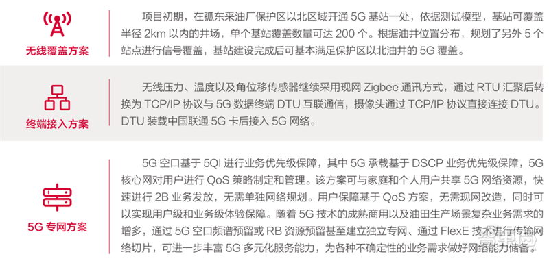 厦门炼胶工招聘信息（21个真实案例看5G改变的16大行业）