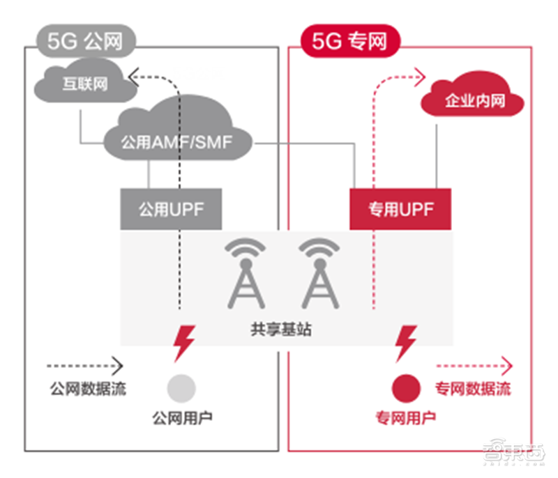 厦门炼胶工招聘信息（21个真实案例看5G改变的16大行业）