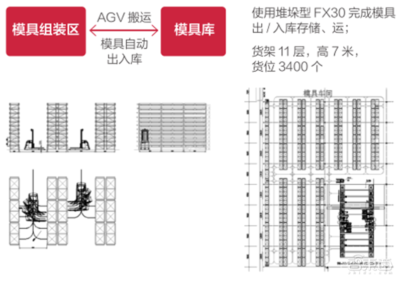 厦门炼胶工招聘信息（21个真实案例看5G改变的16大行业）