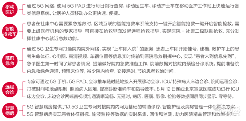 厦门炼胶工招聘信息（21个真实案例看5G改变的16大行业）