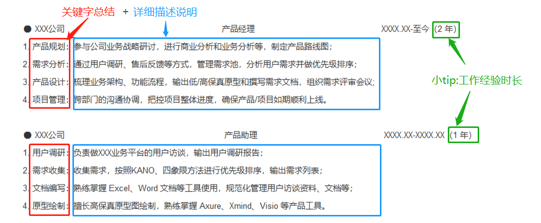 千万别相信金三银四是跳槽最佳时机，薪资翻倍的产品秘籍看这儿