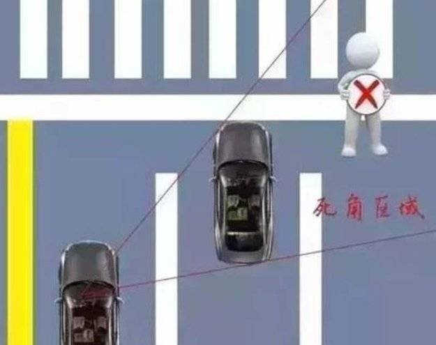 老两口闯红灯被撞飞，心有多大，“鬼探头”就能多伤