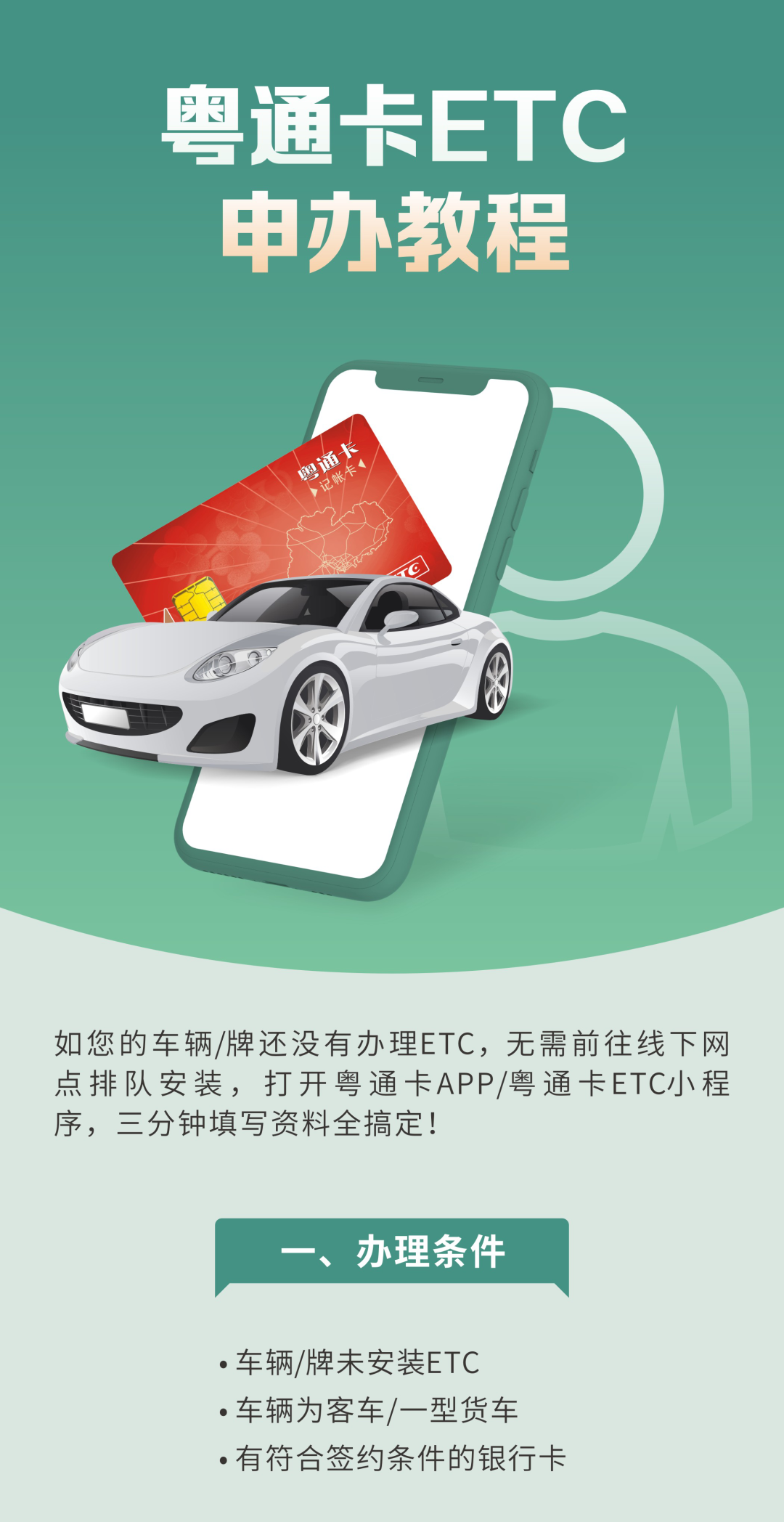 办理激活｜不会还有人不知道怎么申办ETC吧？