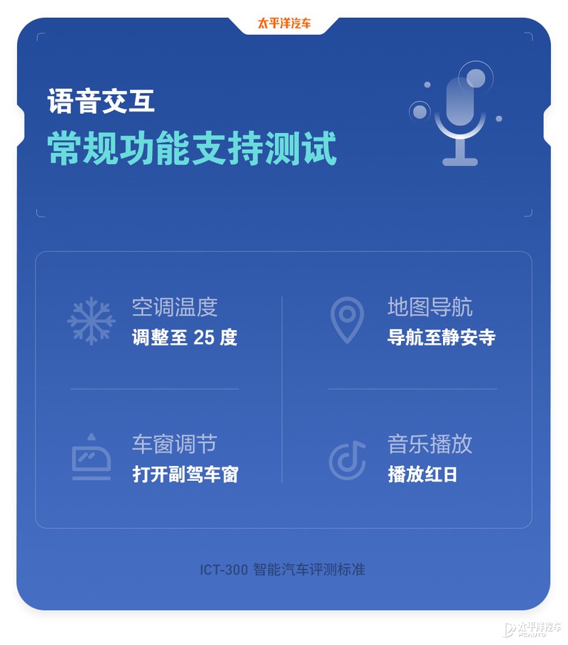 现代王牌来战，10来万的价格20万的水平，伊兰特还真能硬刚日系