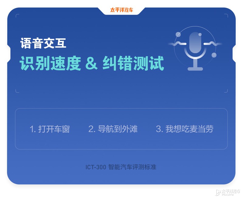 现代王牌来战，10来万的价格20万的水平，伊兰特还真能硬刚日系