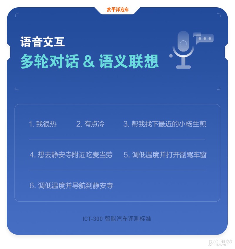 现代王牌来战，10来万的价格20万的水平，伊兰特还真能硬刚日系