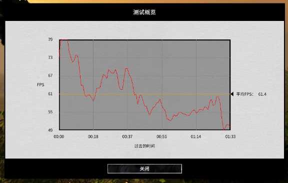 RTX 30系游戏本性价比首选 微星侠客gf75、gf65全面评测
