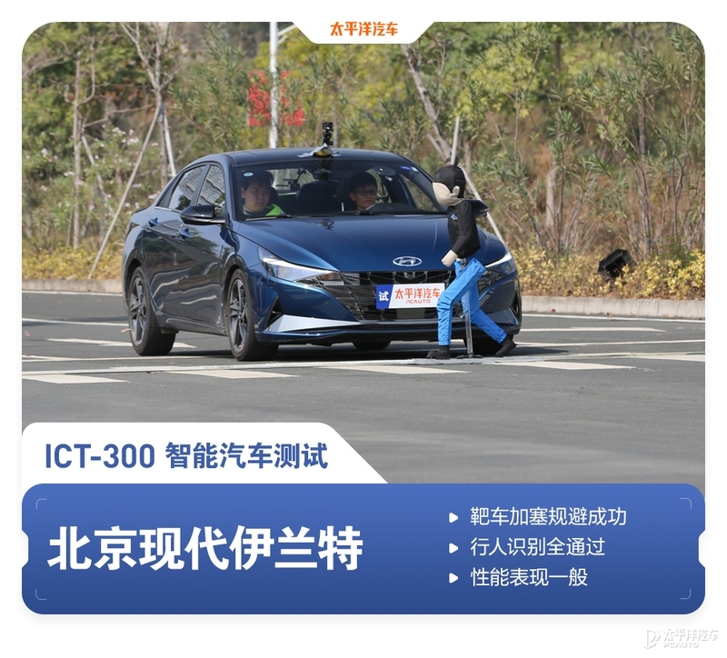 现代王牌来战，10来万的价格20万的水平，伊兰特还真能硬刚日系