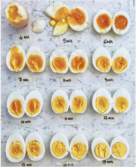 鸡蛋煮几分钟口感最好？