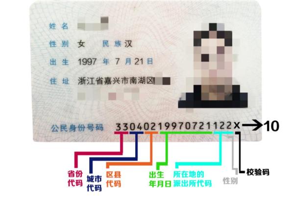 終于知道了，身份證后4位數(shù)是這個(gè)意思……