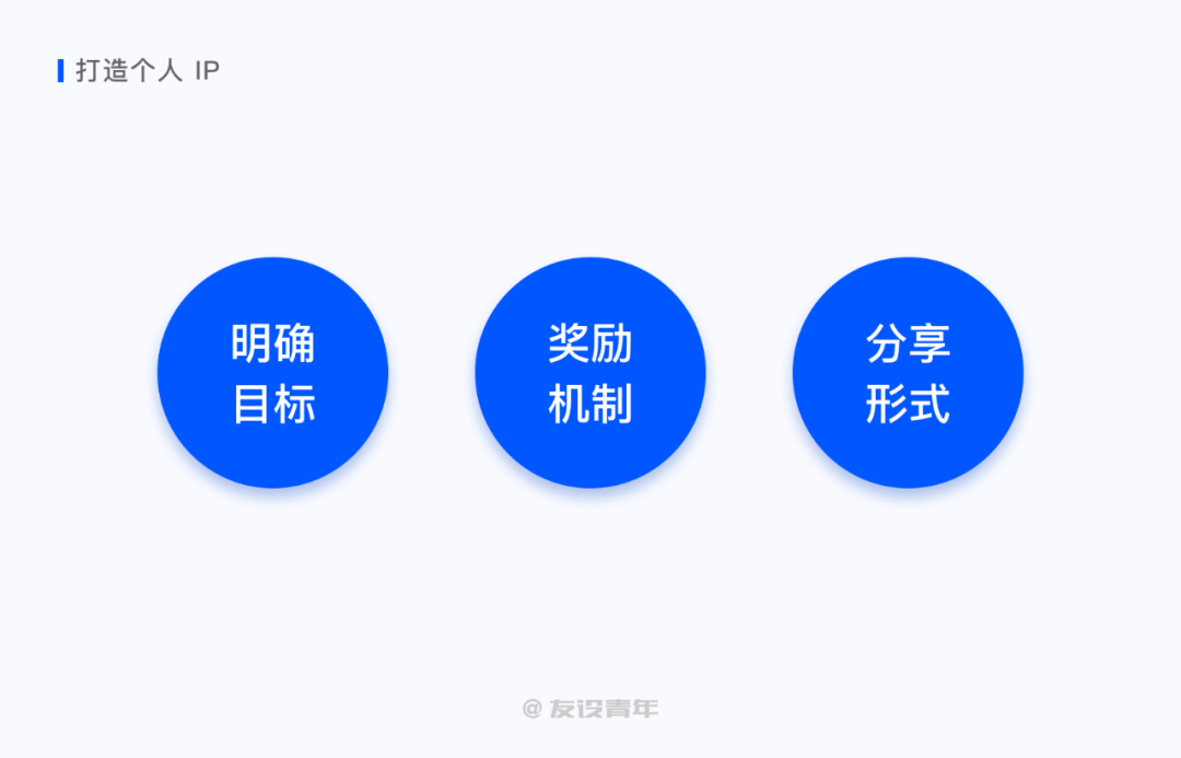 设计师该如何做好职业规划