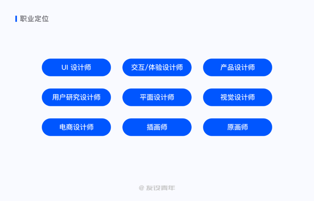 设计师该如何做好职业规划