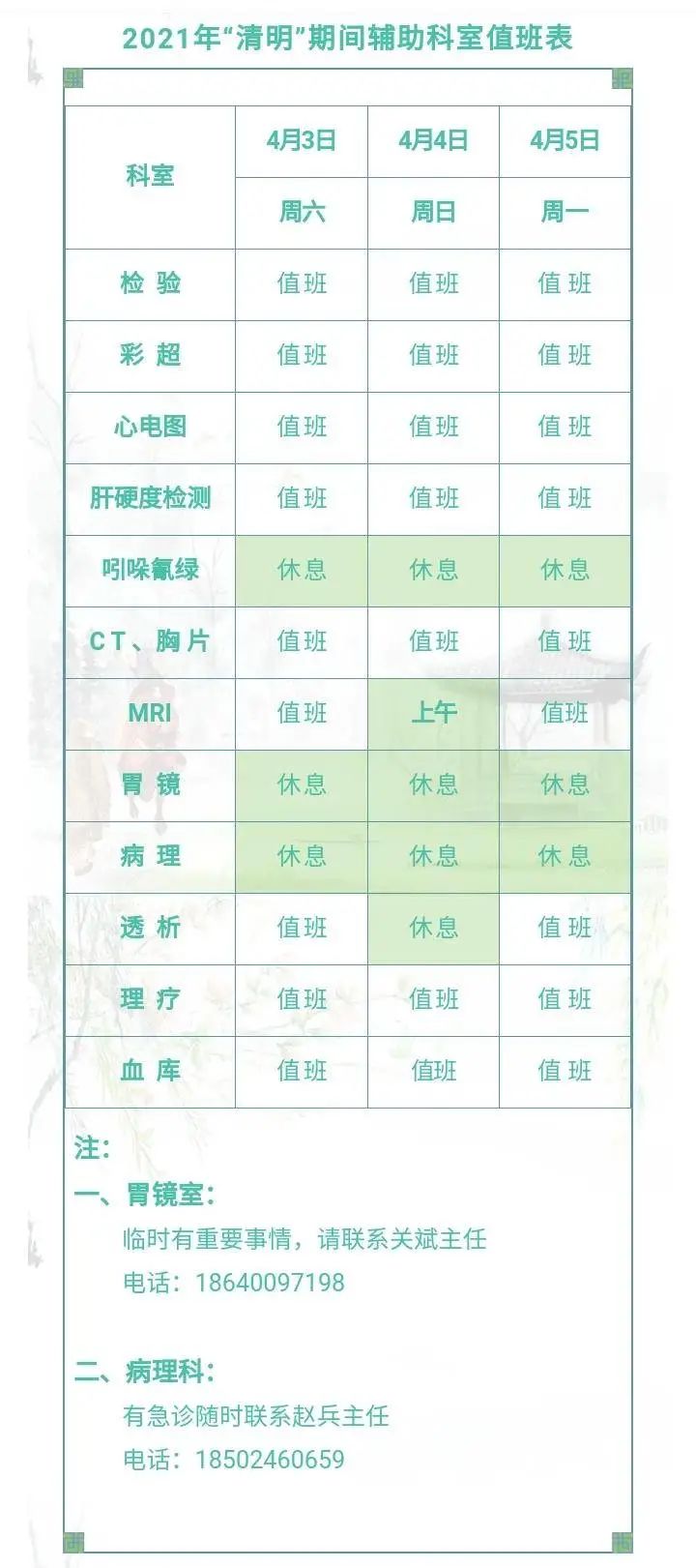 中国医大一院、盛京医院最新通知