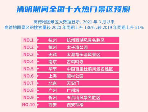 来自城市的10小时车，杭州女孩倒塌！生活中最痛苦的事情：绿色，出去，导航红色......