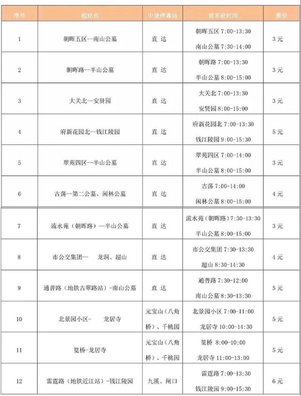 来自城市的10小时车，杭州女孩倒塌！生活中最痛苦的事情：绿色，出去，导航红色......