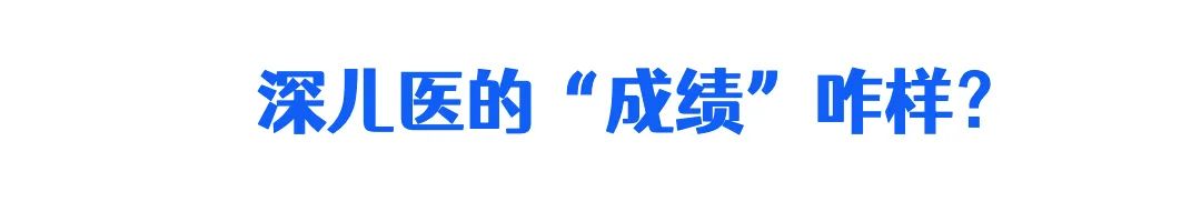 全国儿童医院排名第8！这次“国考”，深儿医晋级了！