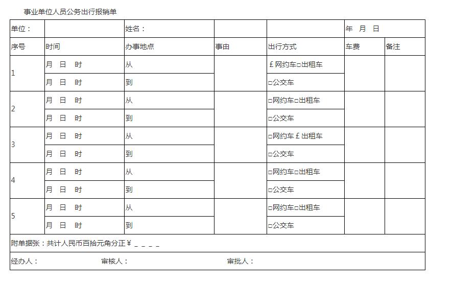 事业单位  工作人员公事 交通费用报销实例