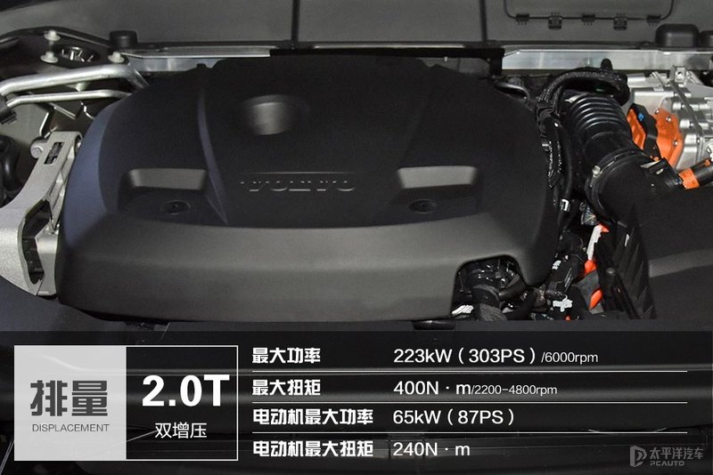 宜家宜商的北欧豪华SUV 众编辑体验沃尔沃XC60