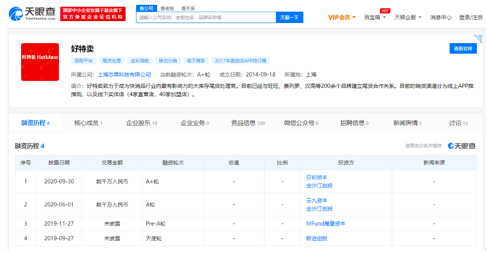 临期经济诞生了好特卖，临期食品正在“入侵”