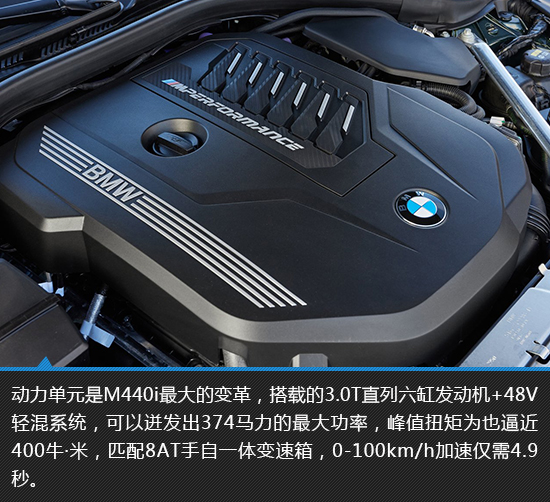 软顶敞篷的魅力 宝马M440i敞篷版新车图解
