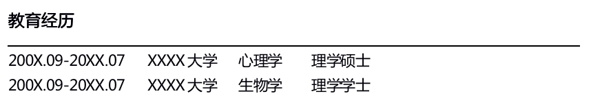 面试官视角，聊聊产品经理简历怎么写？