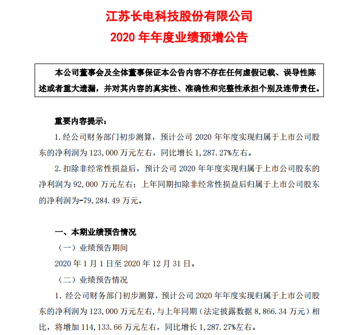 江阴长电科技最新招聘（年净利预增1287）