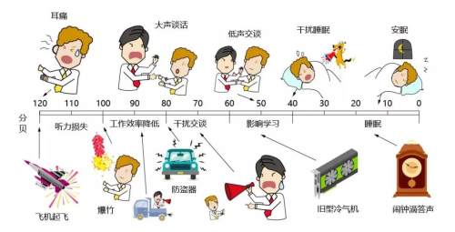 低聲喧譁,益人利己.3.寧靜創造和諧美4.輕聲細語讓我們大家