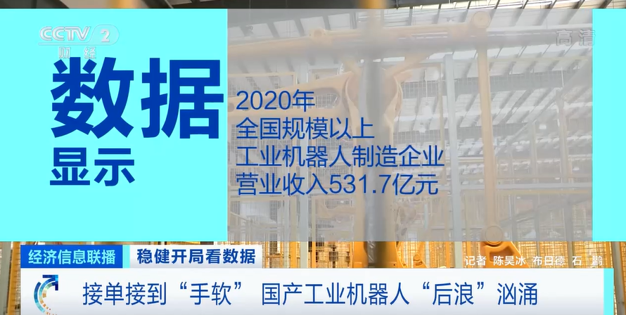 连续两年增速超两位数、一季度产能翻番、接单接到“手软”国产工业机器人“后浪”汹涌