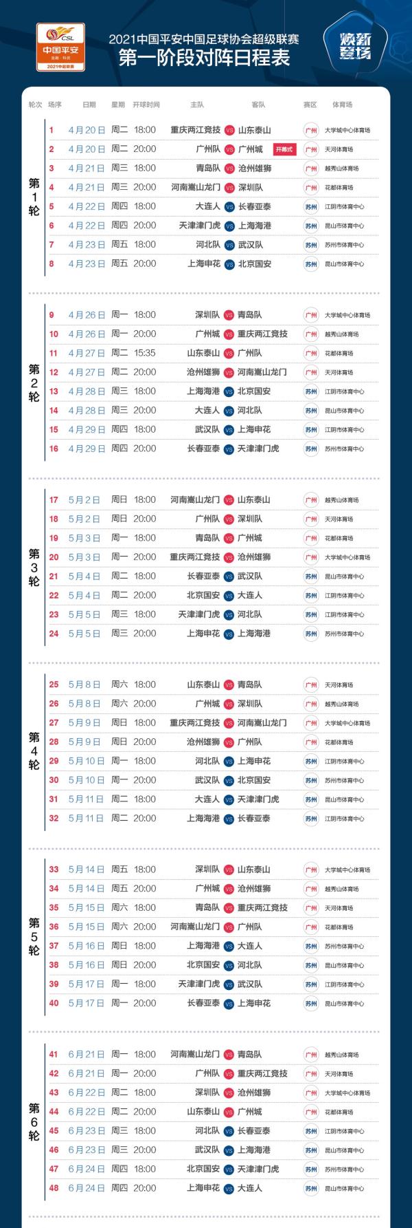 中超2017赛程是什么(新赛季中超开战 第一阶段焦点比赛全在这儿了)