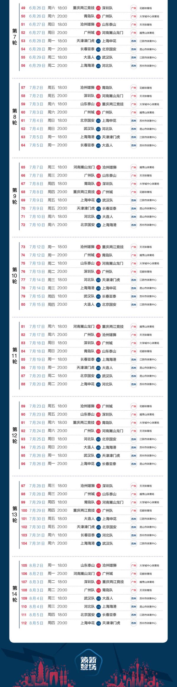 中超2017赛程是什么(新赛季中超开战 第一阶段焦点比赛全在这儿了)