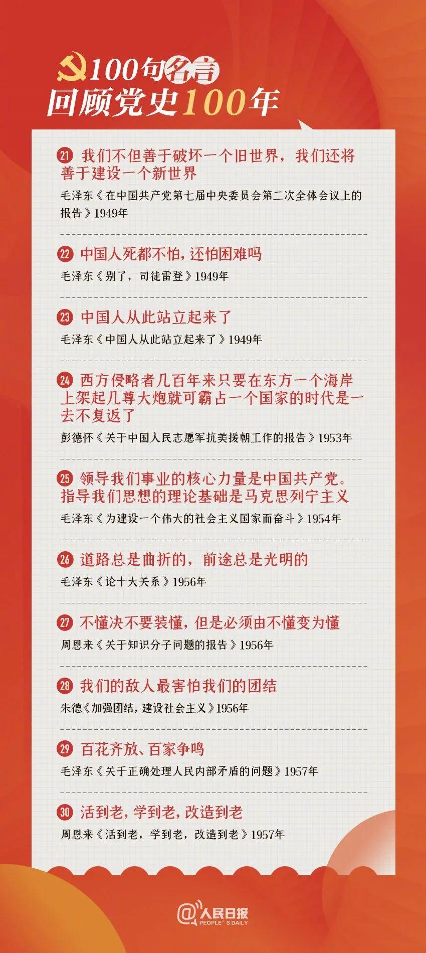 党史学习教育｜奋斗百年路 启航新征程：100句名言回顾党史100年