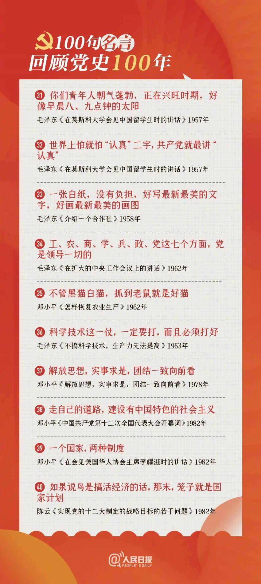 党史学习教育｜奋斗百年路 启航新征程：100句名言回顾党史100年