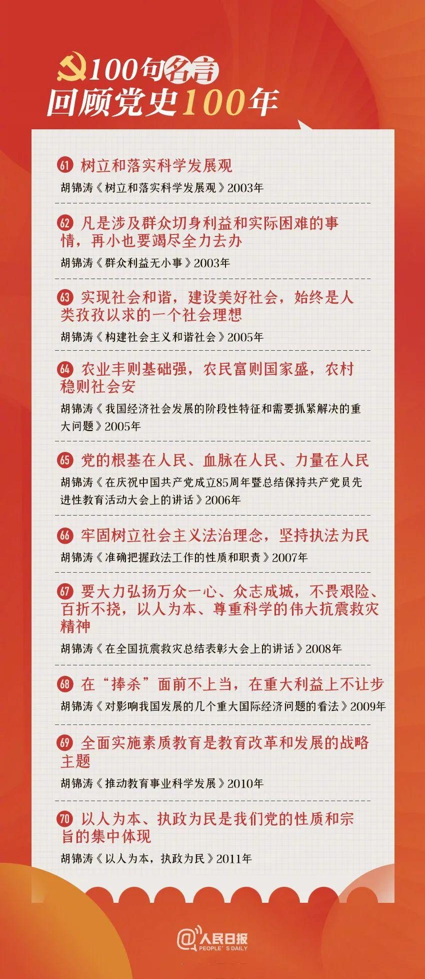 党史学习教育｜奋斗百年路 启航新征程：100句名言回顾党史100年