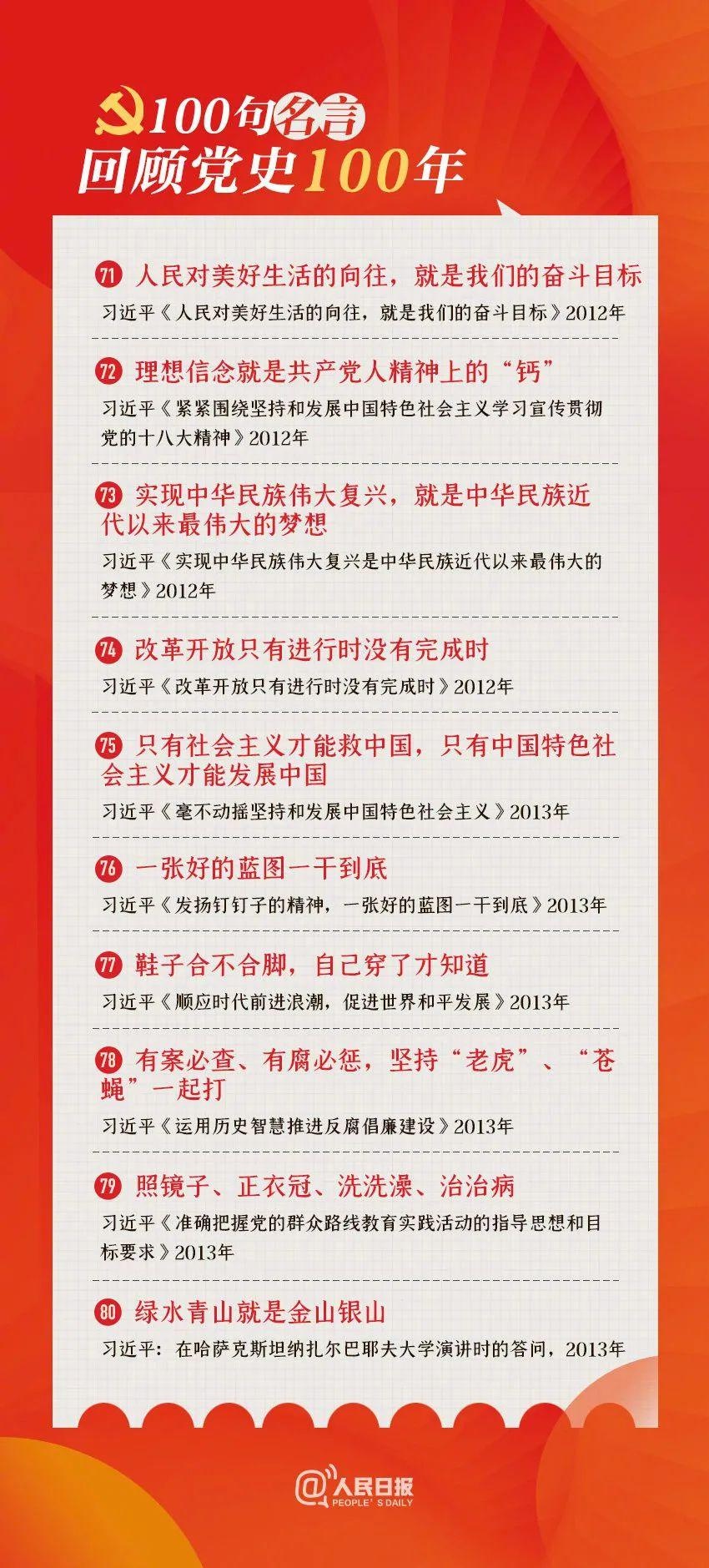 党史学习教育｜奋斗百年路 启航新征程：100句名言回顾党史100年