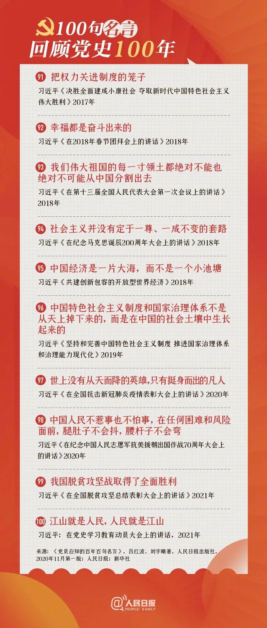 党史学习教育｜奋斗百年路 启航新征程：100句名言回顾党史100年