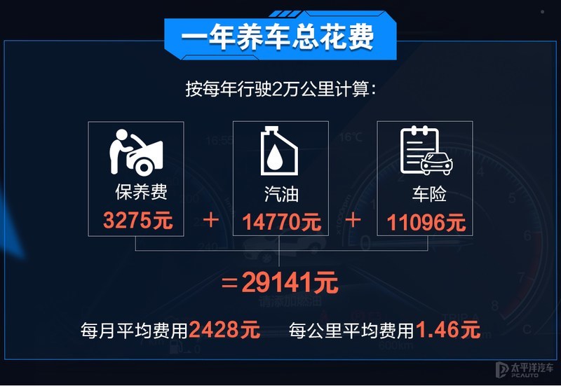 师傅养车经：上汽大众威然保养体验