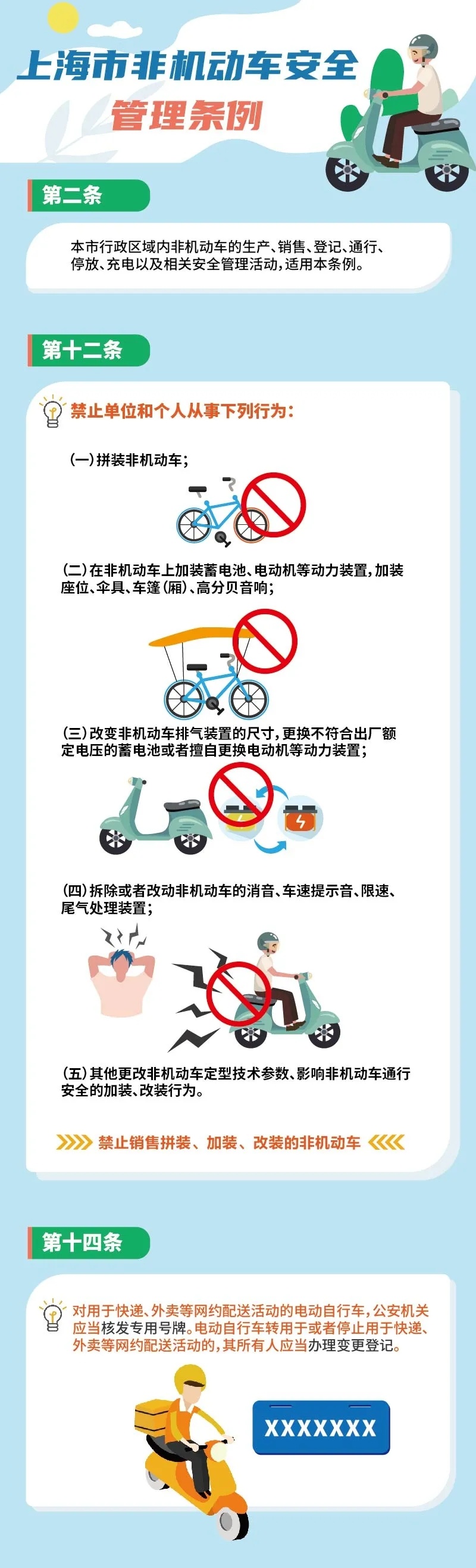 非机动车主!这个新规后天起实施,要点在这里