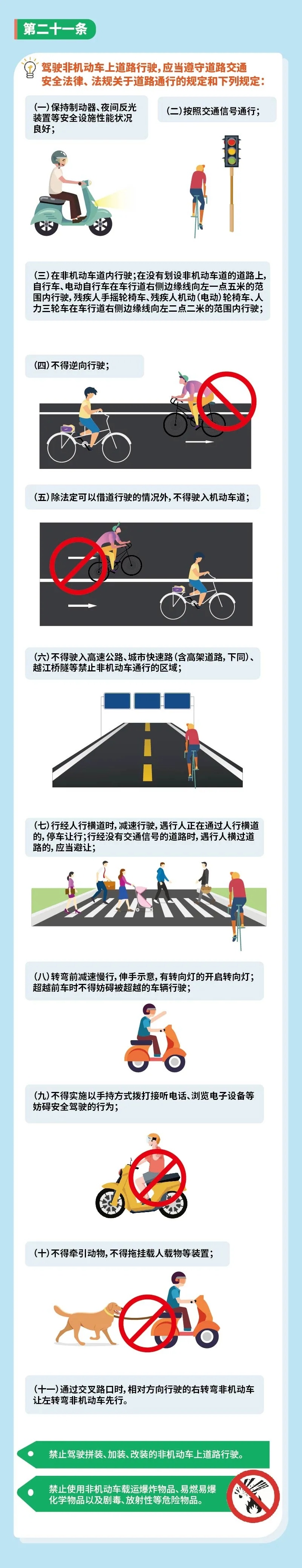 非机动车主!这个新规后天起实施,要点在这里