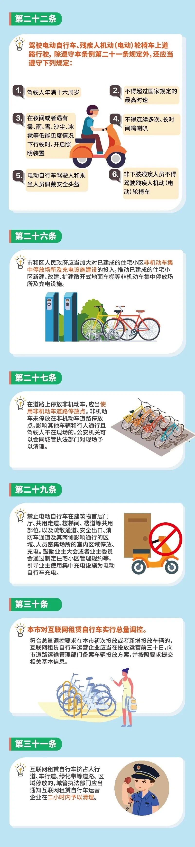非机动车主!这个新规后天起实施,要点在这里