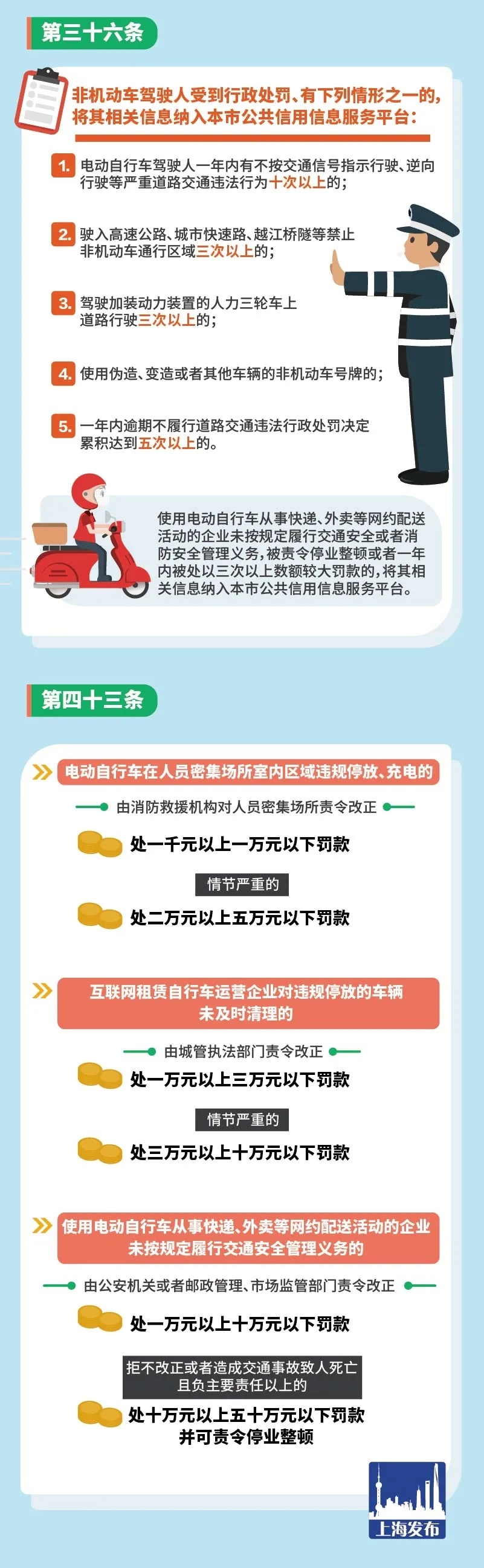 非机动车主！这个新规后天起实施，要点在这里