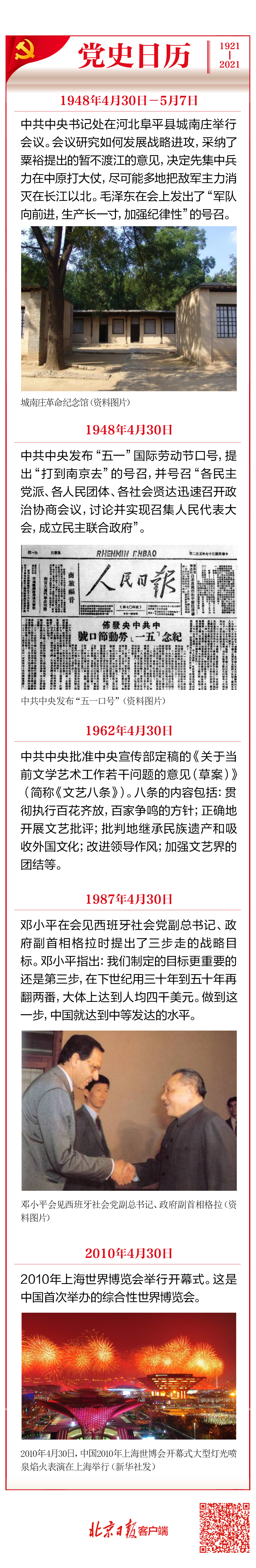 党史日历（4月30日）|中共中央发布“五一口号”