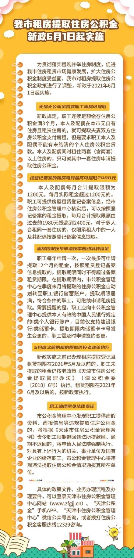 天津市公积金查询,天津市公积金查询单在哪打印