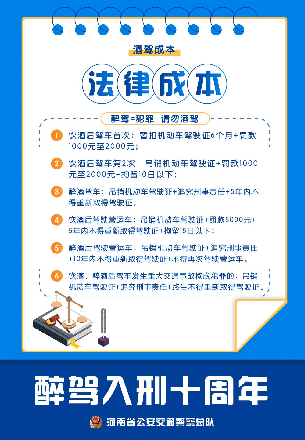 曝光台丨34个酒醉驾典型案例公示