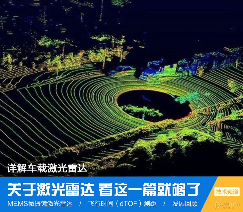 關于雷射雷達 看這一篇就夠了 天天看點