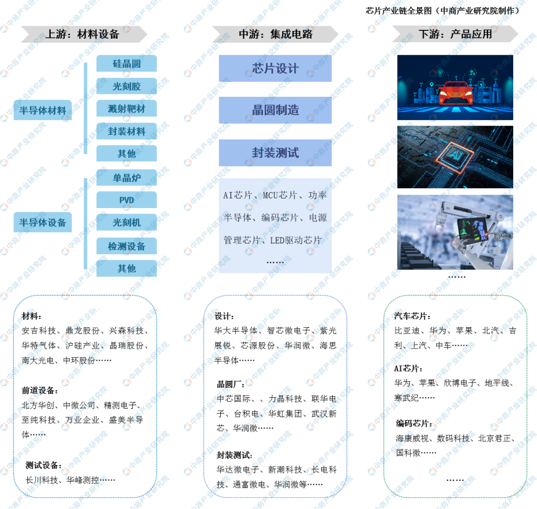 朱嘉明 | 数字经济：正处于“裂变”与“聚变”的加速期