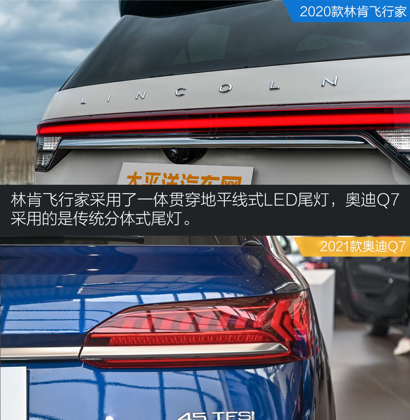 70万中大型SUV之争，林肯飞行家对比奥迪Q7